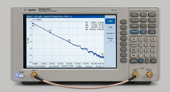 Insertion loss (S<sub>21</sub>) trace showing cable attenuation across a 10 MHz to 18 GHz frequency sweep